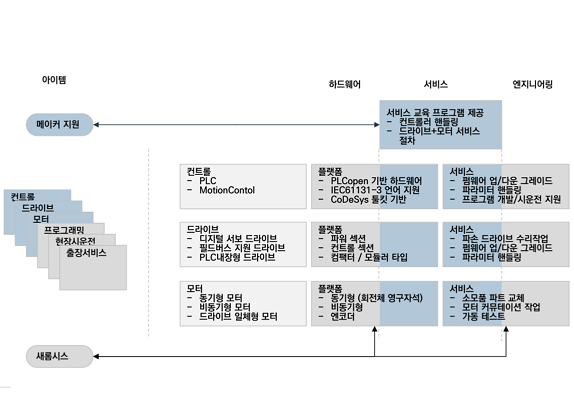 이미지 50 574x410